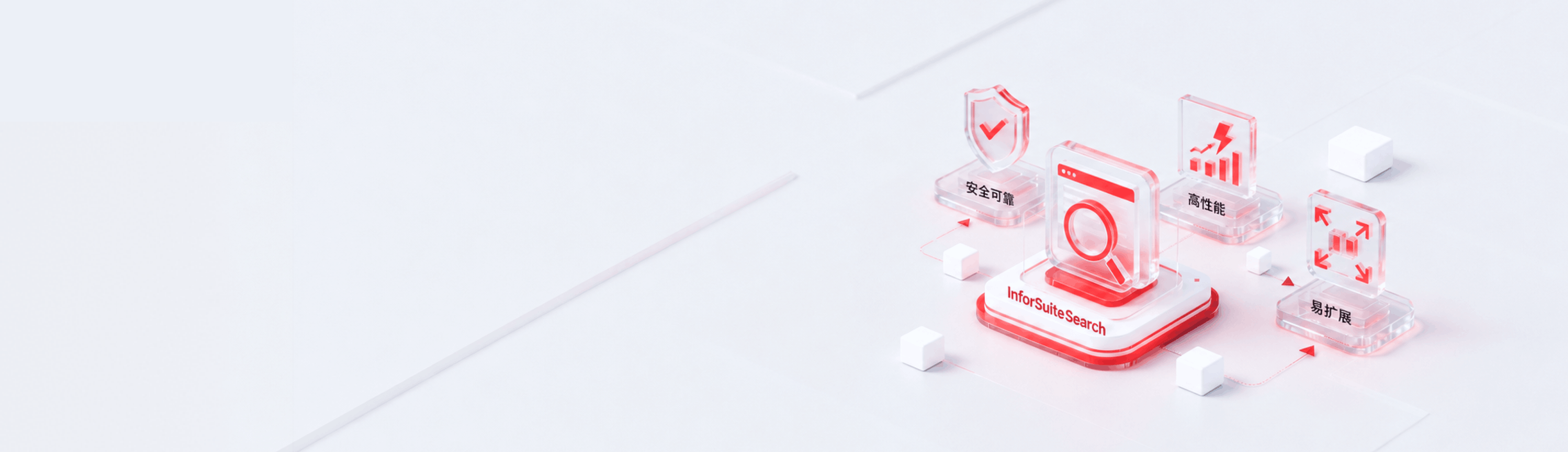 中创分布式检索软件 InforSuite Search